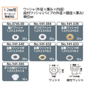 Washer
