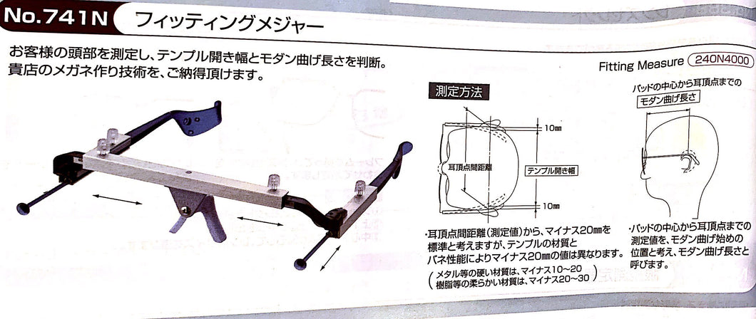 Fitting Measure