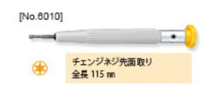 Change Driver