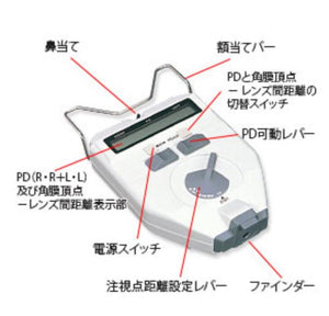 Digital PD meter (PD-82 II) 數字PD儀表（PD-82 II）